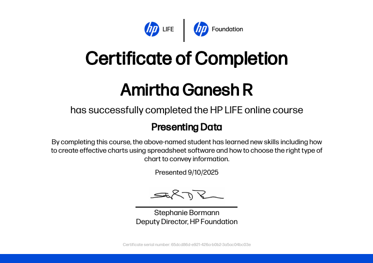 HP Life Presenting Data